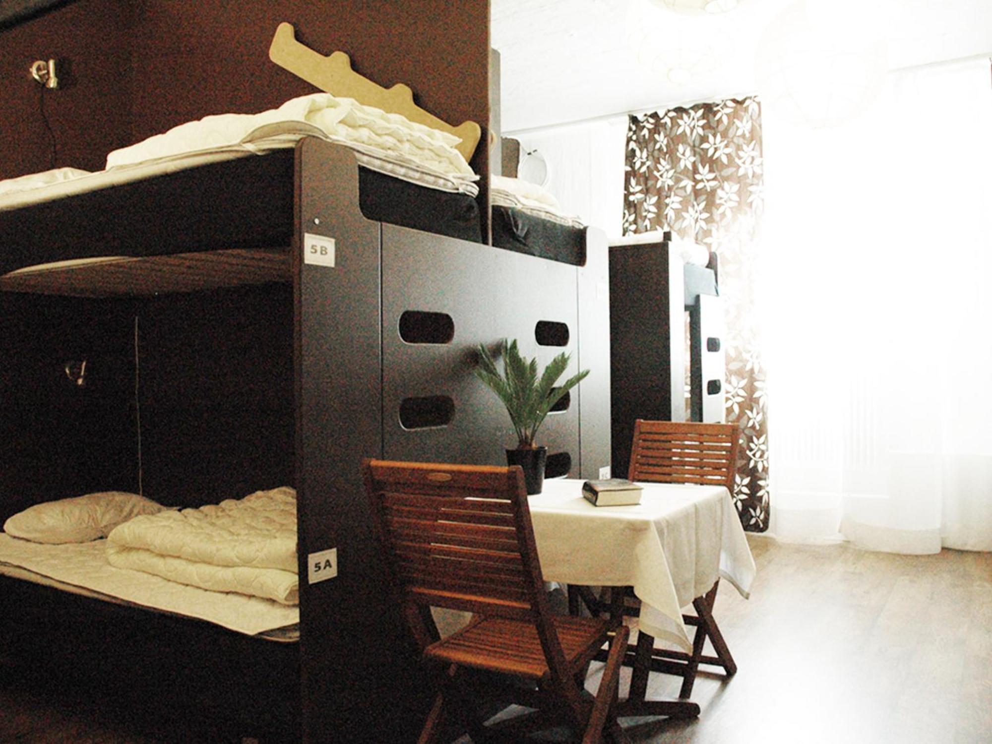 Hostel Skanstulls Boutique *