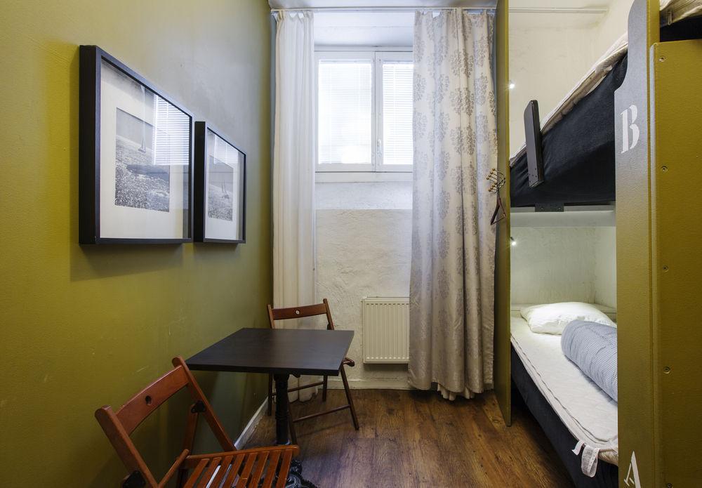 Skanstulls Boutique Hostel *